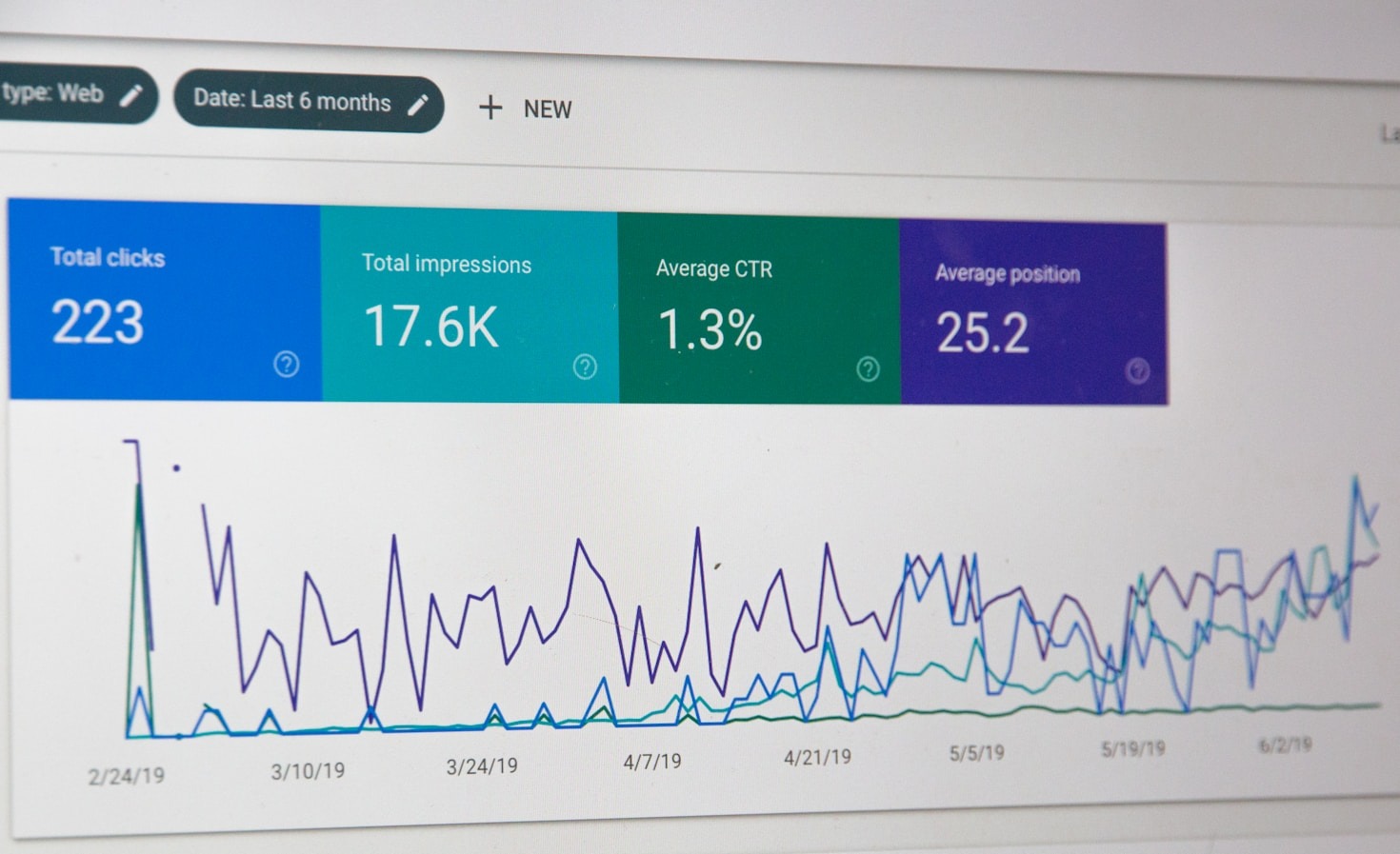 Designing for High Level Decision Makers